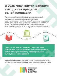 в Башкортостане впервые реализуют республиканский «Книжный календарь»