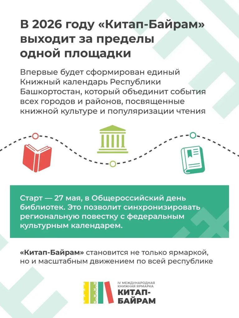 в Башкортостане впервые реализуют республиканский «Книжный календарь»